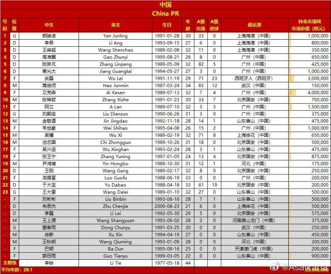 影片再现中国登顶荣耀 众星心怀信仰打响捍卫之战影片在128分钟内汇集五场大战，打斗精彩密集却不会视觉疲劳，每场独特亮点让观众应接不暇